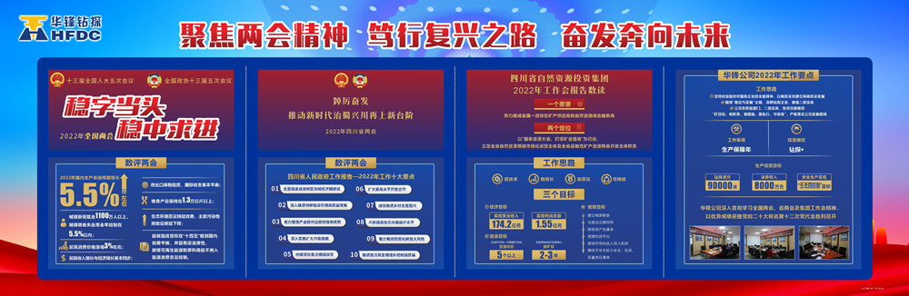 2022年第一期 聚焦兩會精神 篤行復興之路 奮發奔向未來